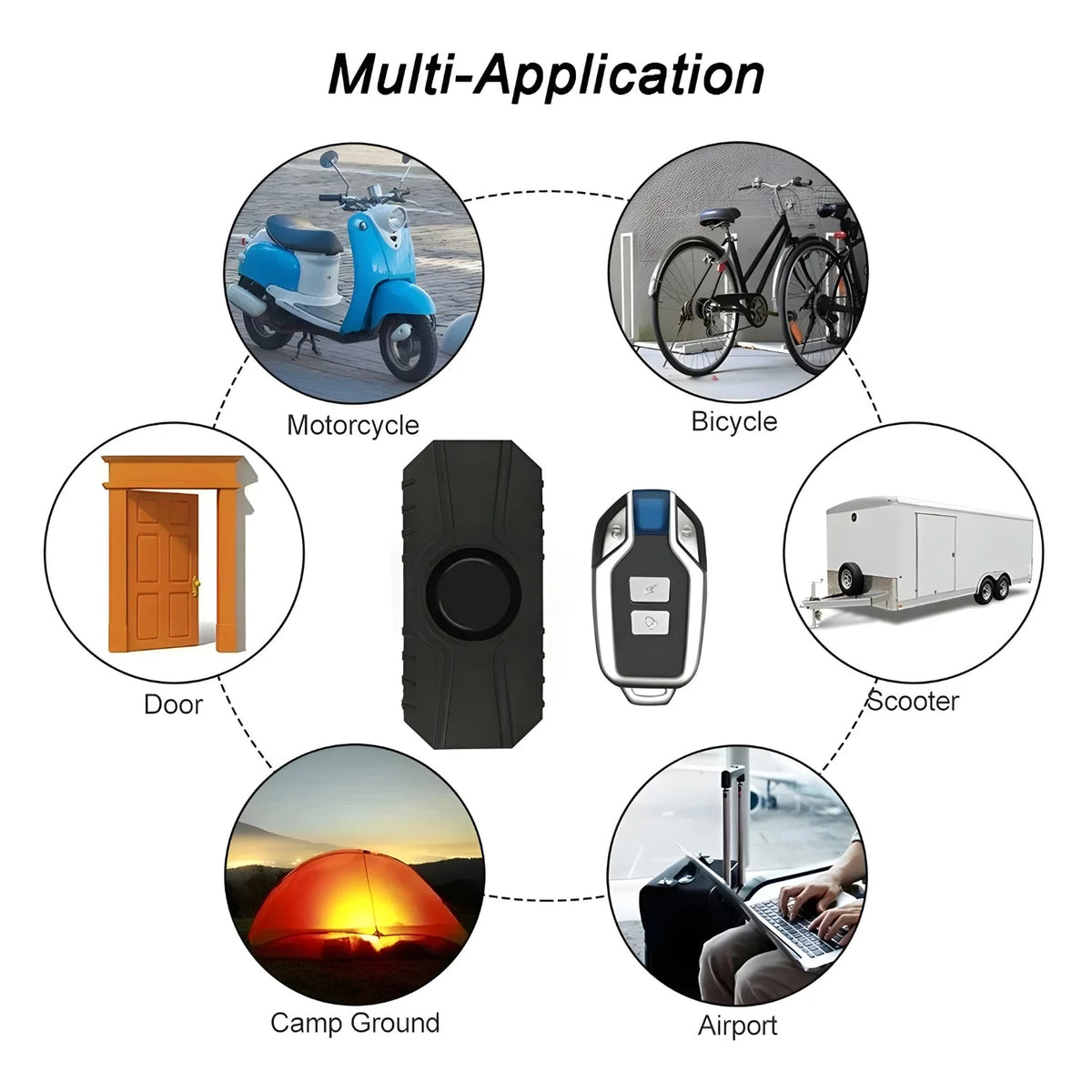 Smart larmsystem Plus